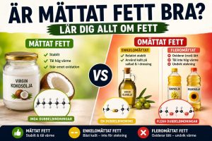 Är mättat fett bra? Lär dig allt om fett